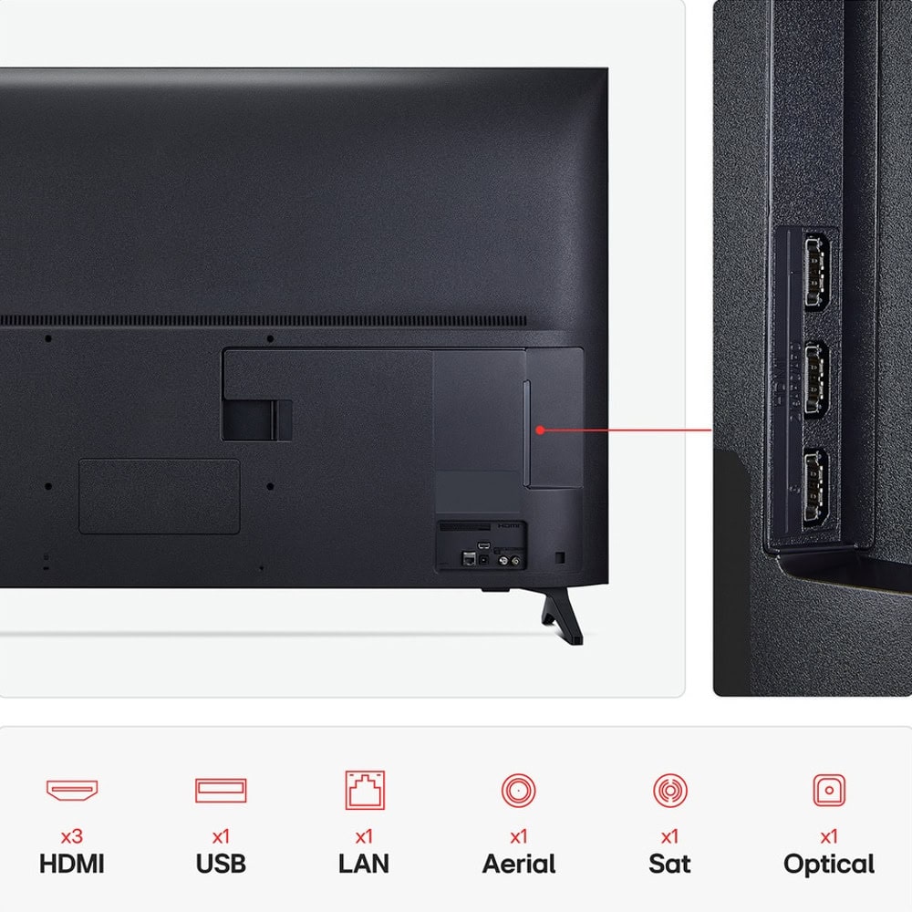 LG 65QNED70A6A