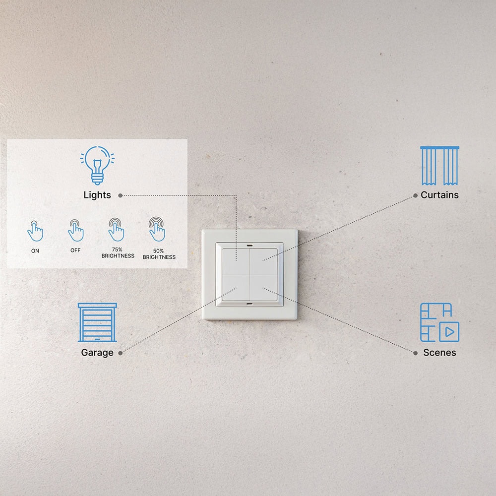 Shelly BLU Wall Switch 4 ZB SBBT-104CEU | JAR Computers Shelly BLU Wall Switch 4 ZB SBBT-104CEU
