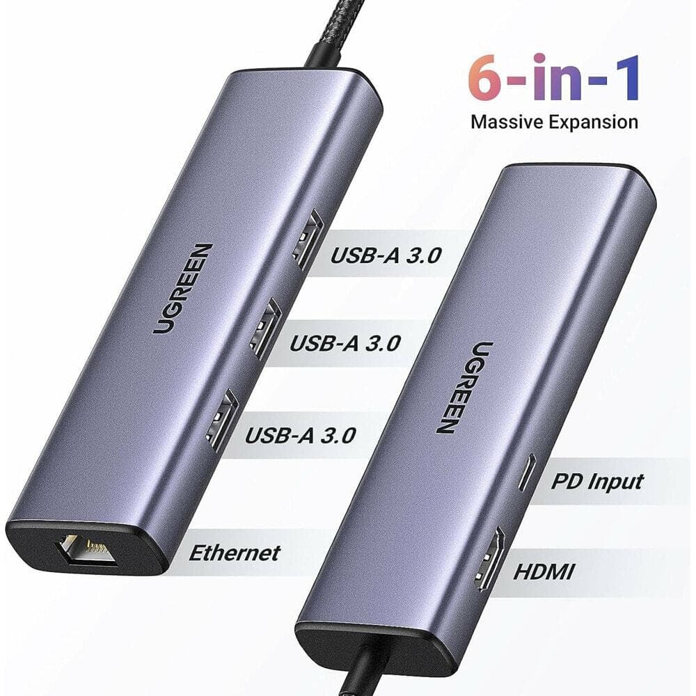 Докинг станция Ugreen CM512 Разопакован продукт