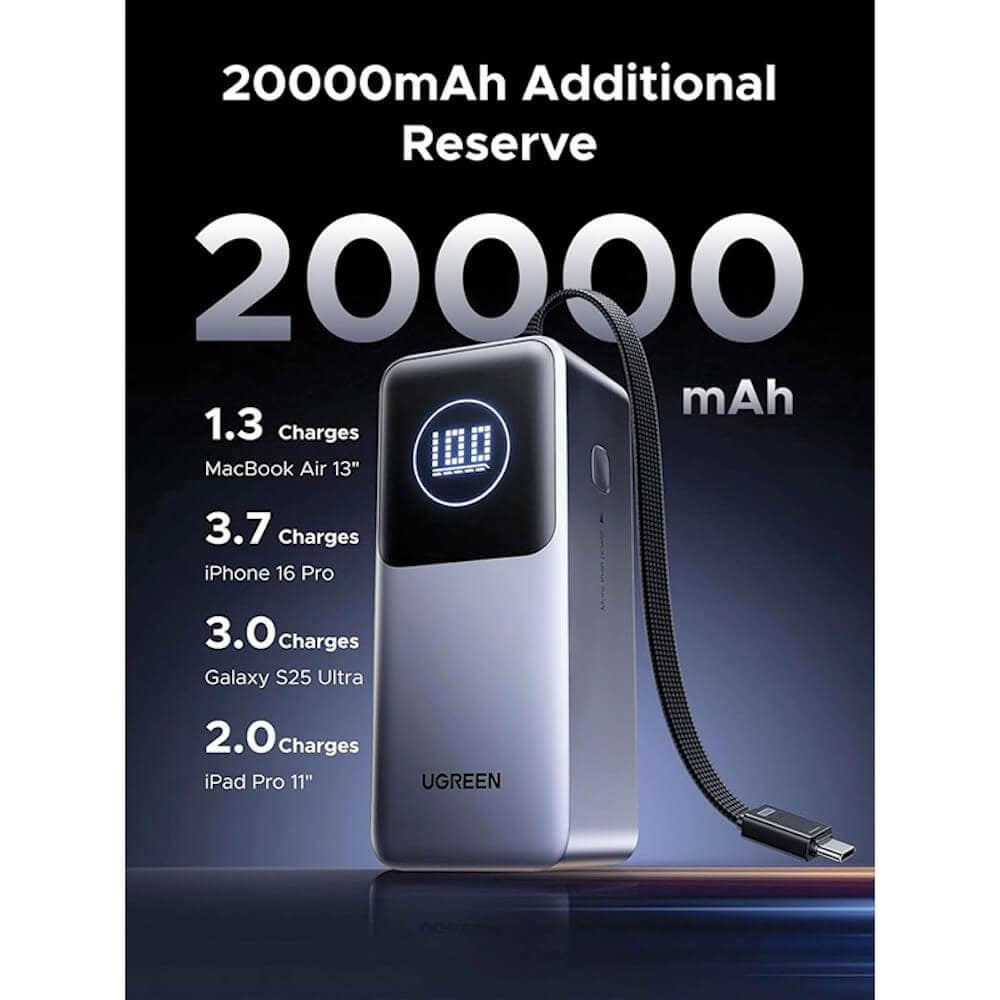 Ugreen PB723 Power Bank 20000 mAh 130W