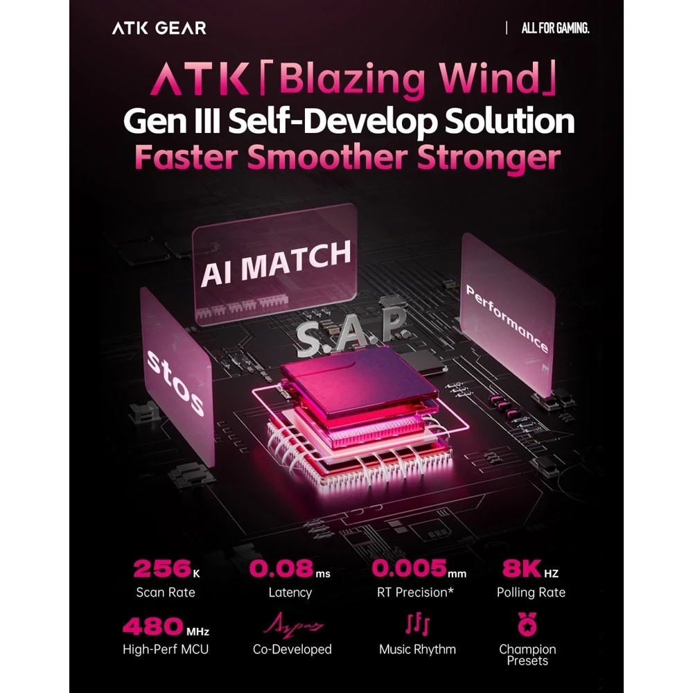 клавиатура atk rs6 ultra sakura розова