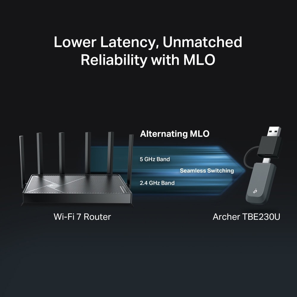 TP-Link Archer TBE230U | JAR Computers TP-Link Archer TBE230U