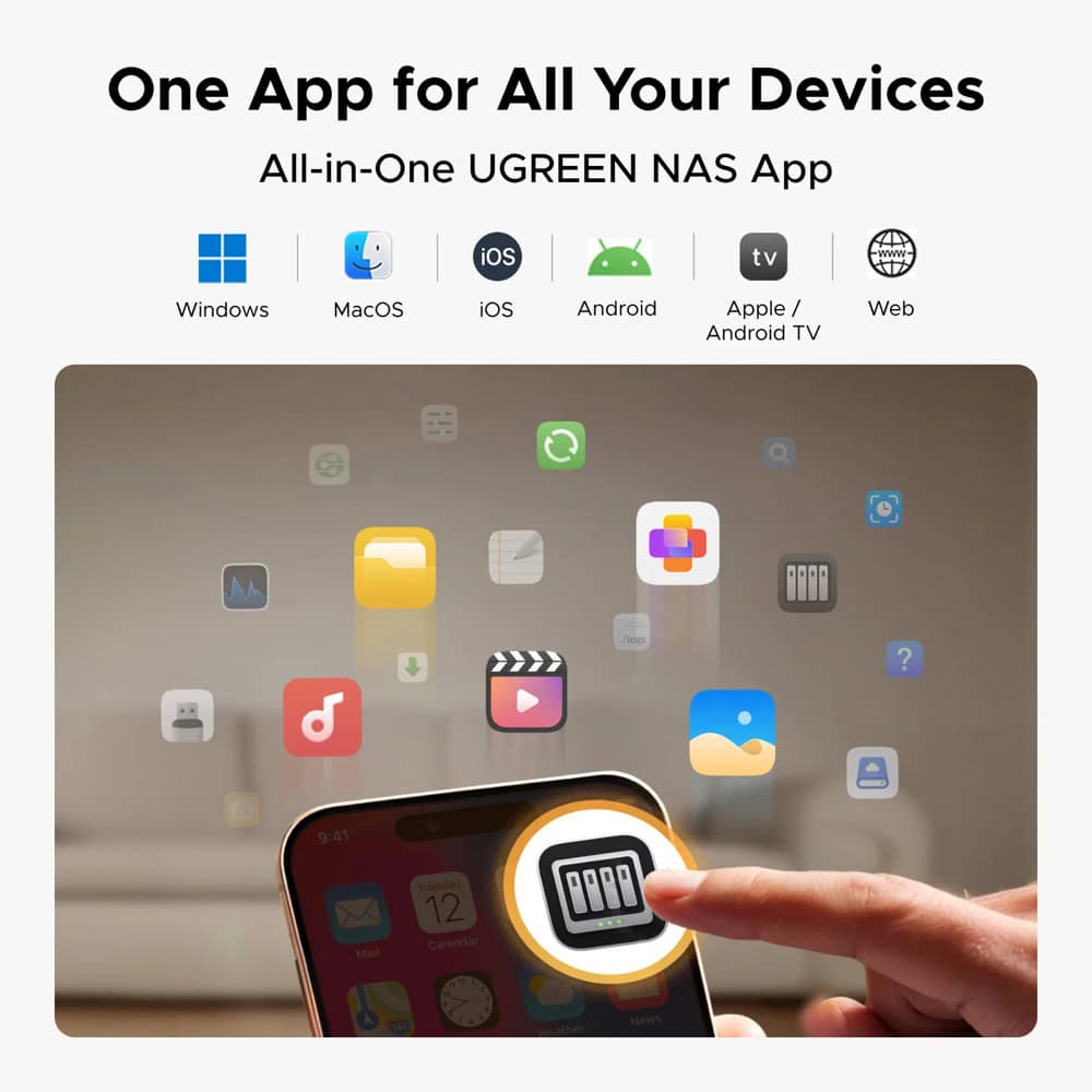 Ugreen NASync DH2300