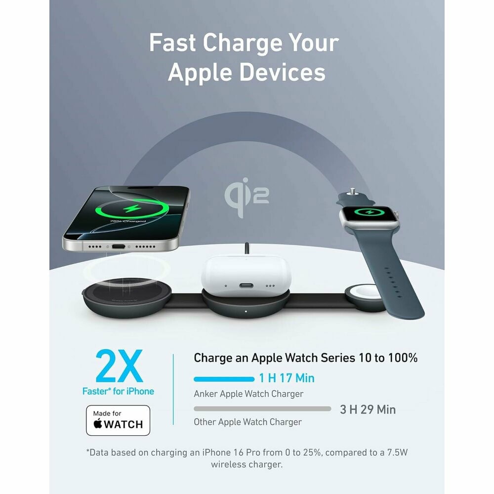 Anker MagGo 3-in-1 MagSafe Qi2 Black T81A0311