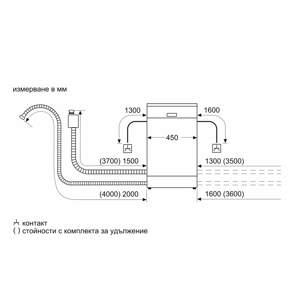 Bosch SRV2HKX39E SER2