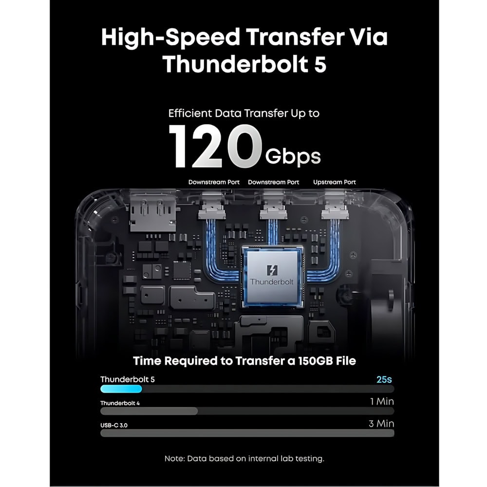 Anker Prime TB5 Thunderbolt 5 Docking Station 14-i | JAR Computers Anker Prime TB5 Thunderbolt 5 Docking Station 14-i
