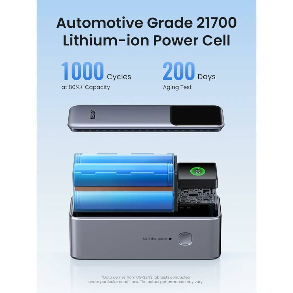 Ugreen PB721 35524B