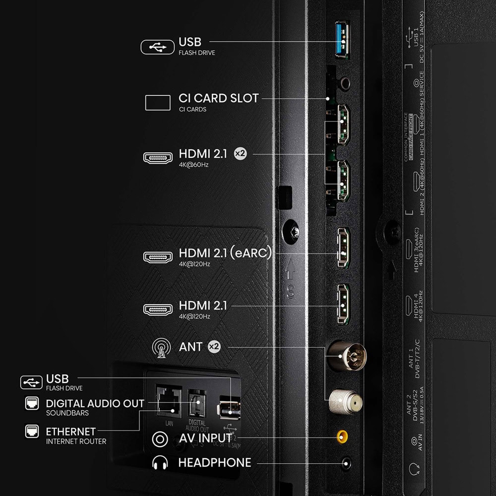 Hisense 65A85N