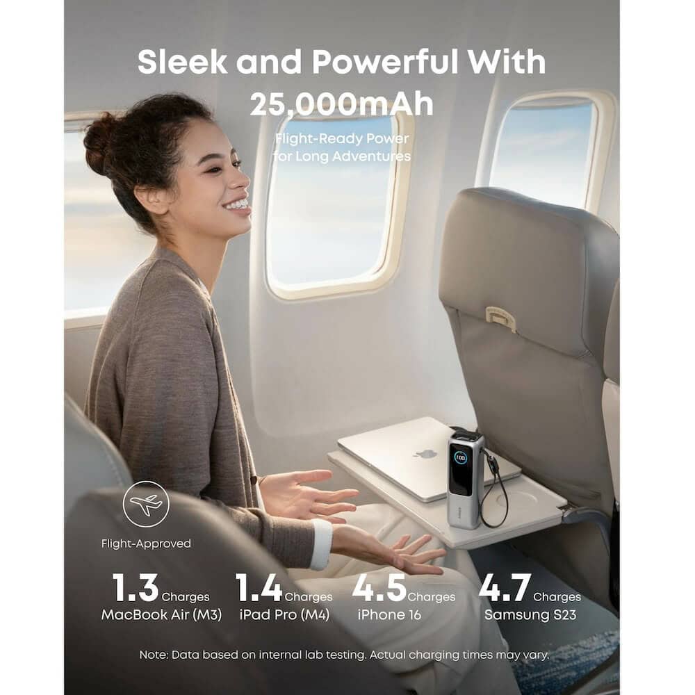Anker A1695H41