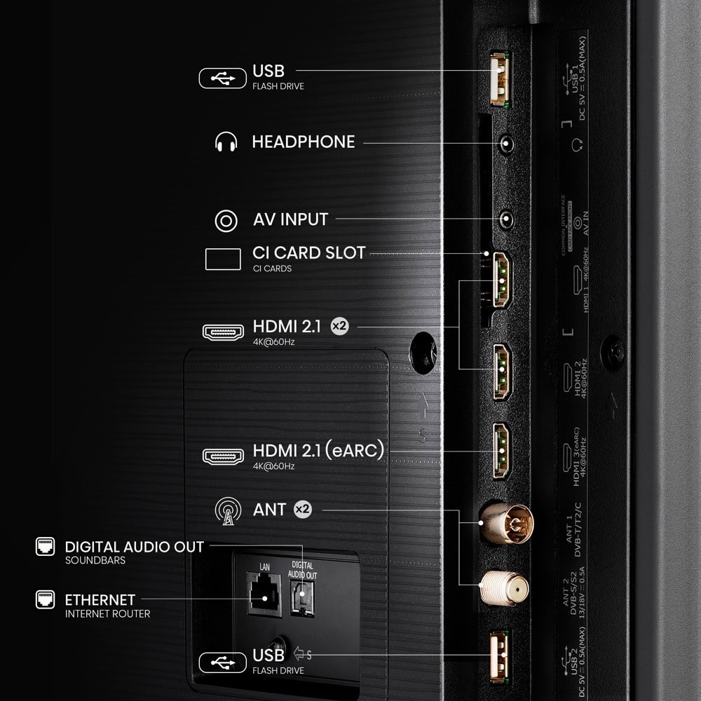 Hisense 75U6NQ