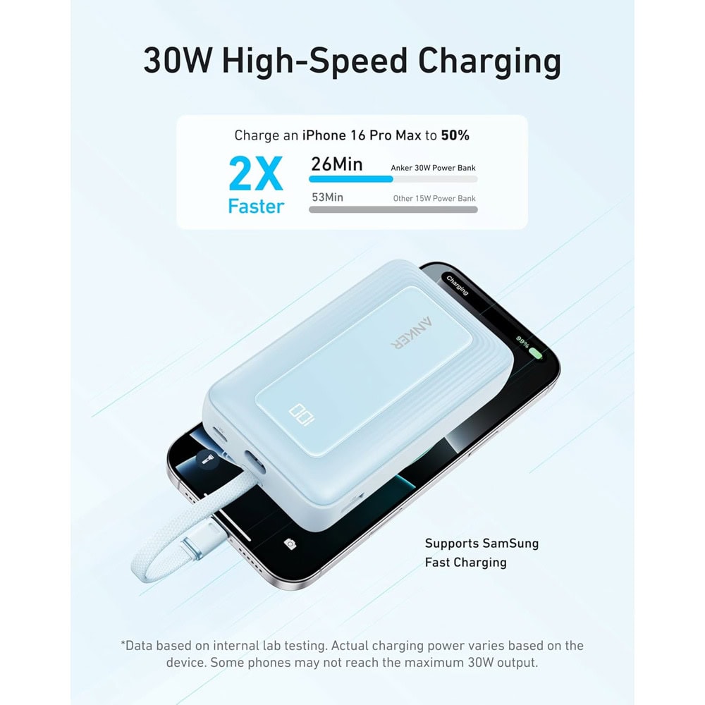 Anker A1689031 Blue