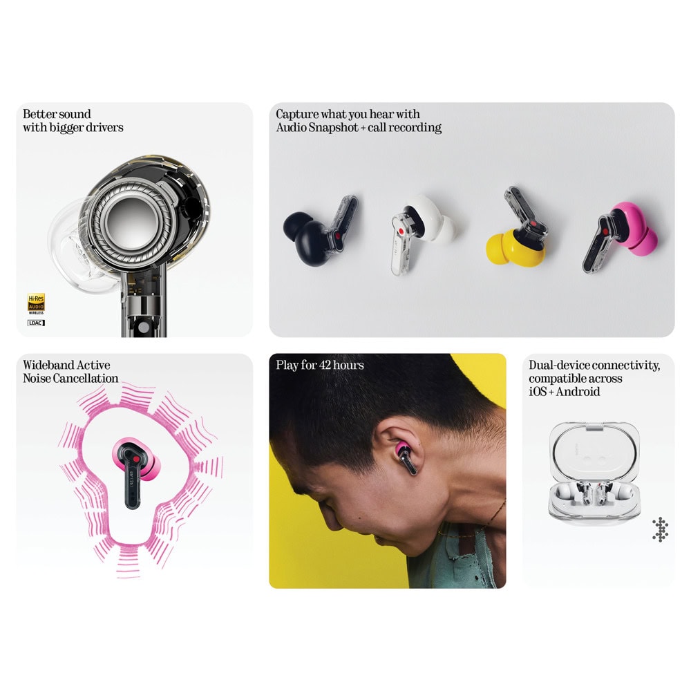 слушалки nothing ear (3a) white a10600164 | JAR Computers слушалки nothing ear (3a) white a10600164