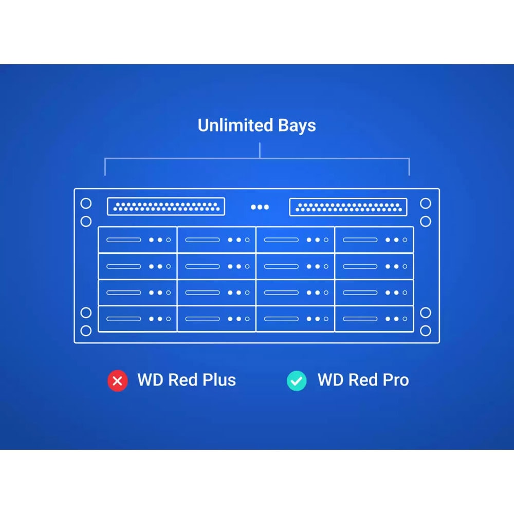 Western Digital 4TB WD4006FFBX