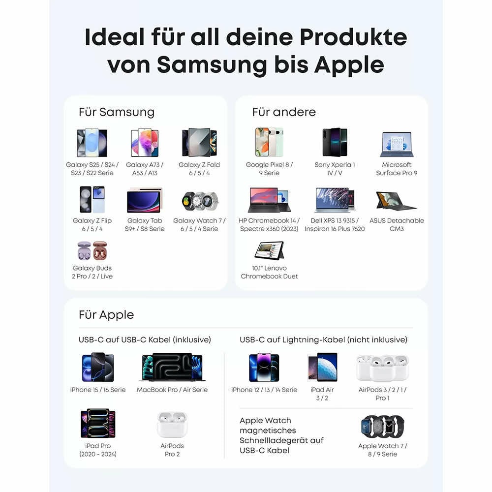 anker nano 45w черен