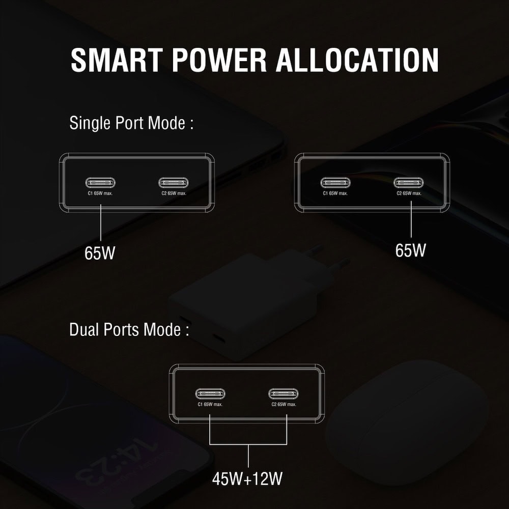 4smarts gan pdplug slim duos 65w бял