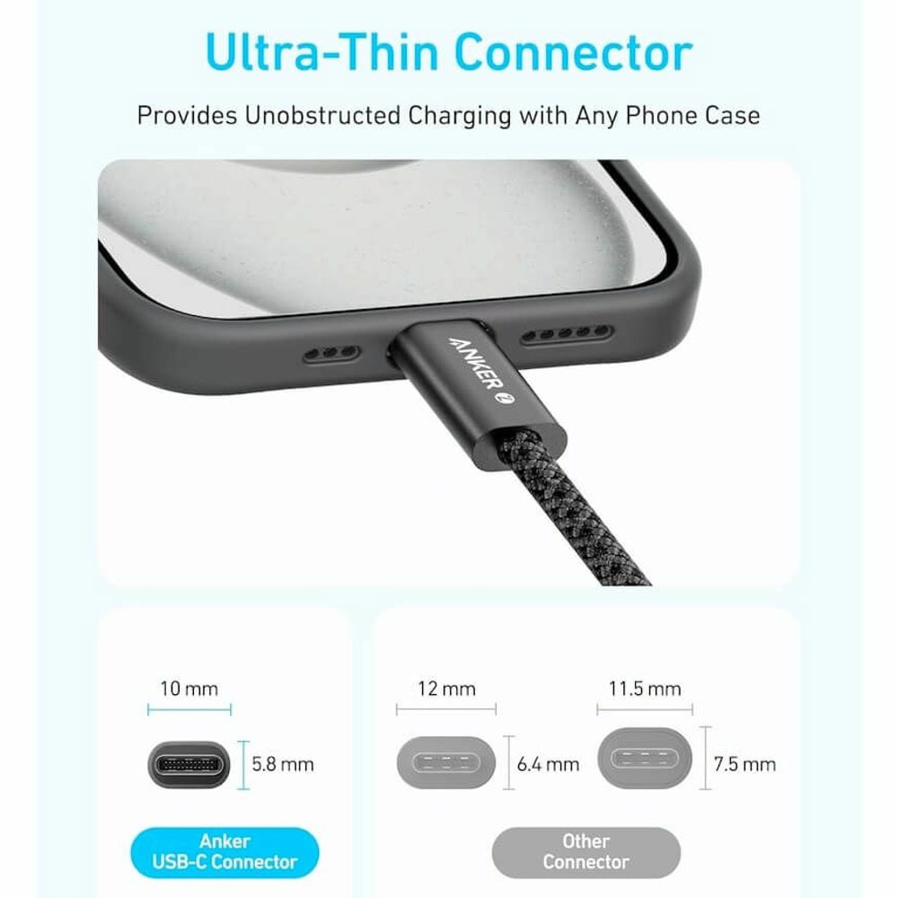 Anker A8060H21