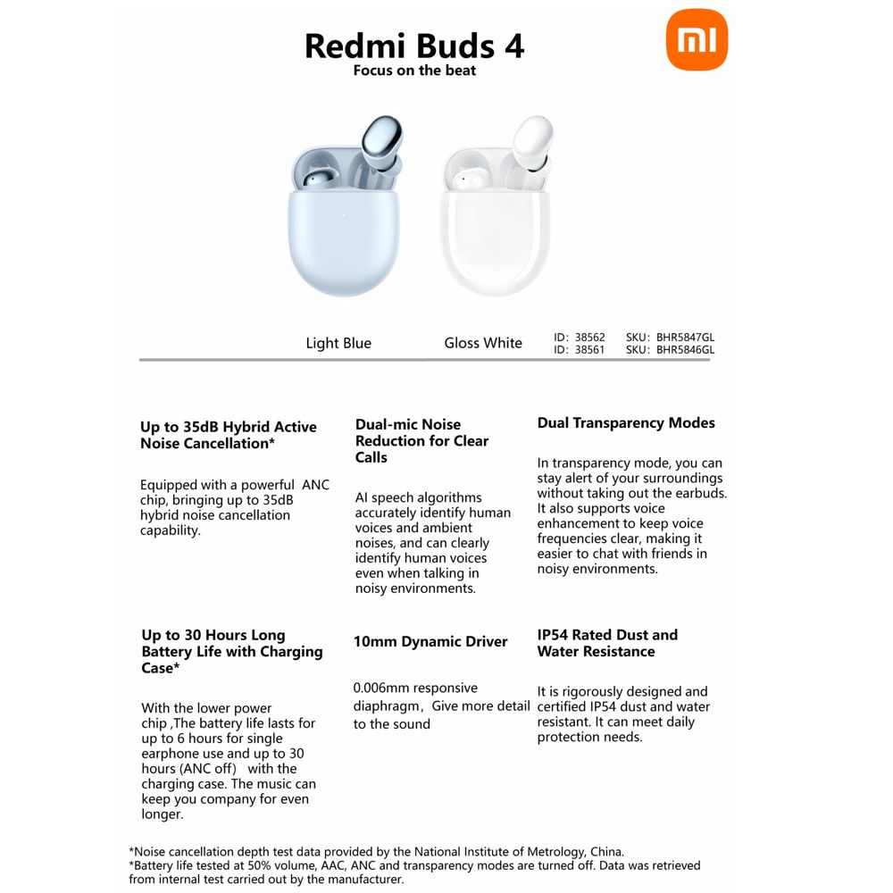 Xiaomi Redmi Buds 4 White BHR5846GL