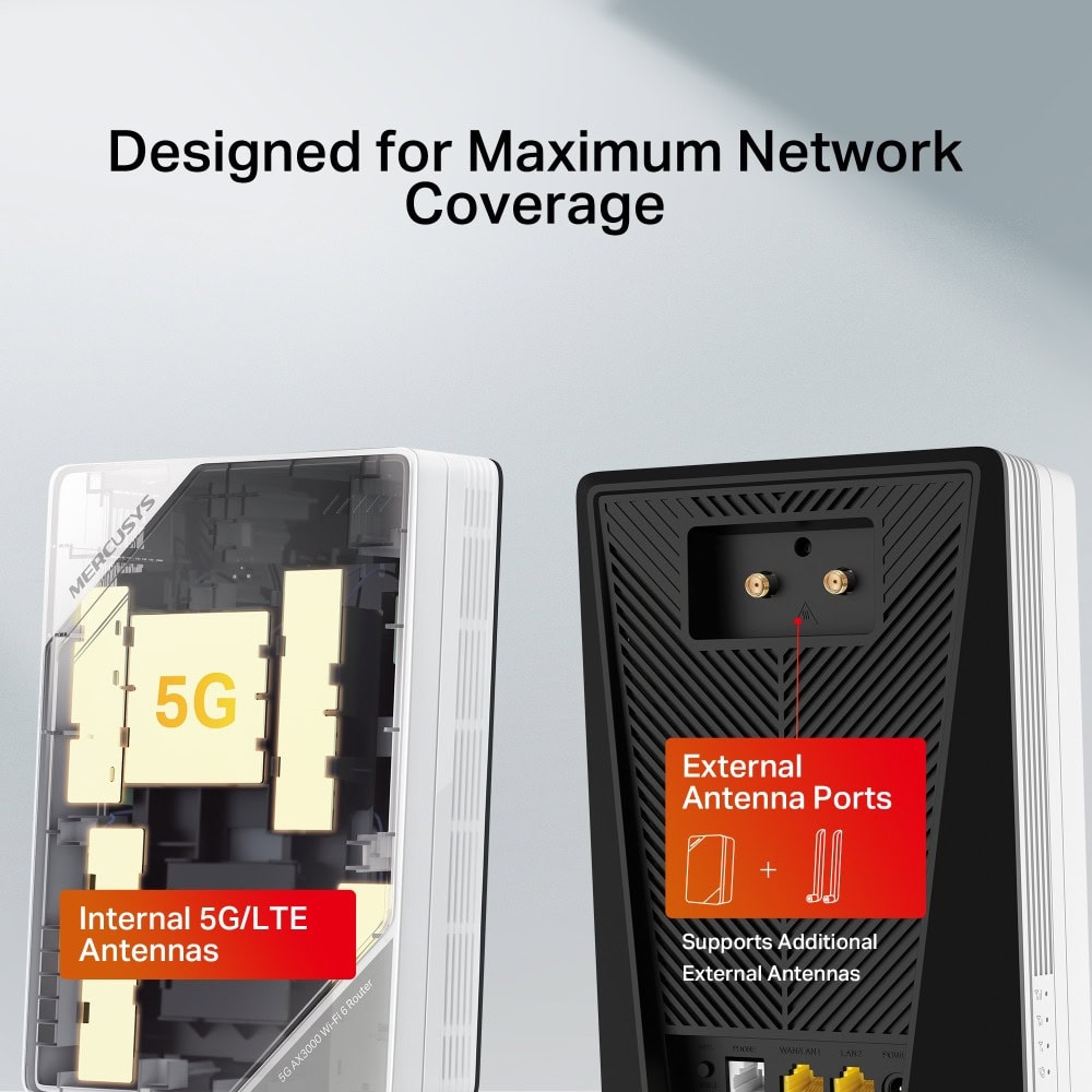 Mercusys MB520-5G | JAR Computers Mercusys MB520-5G