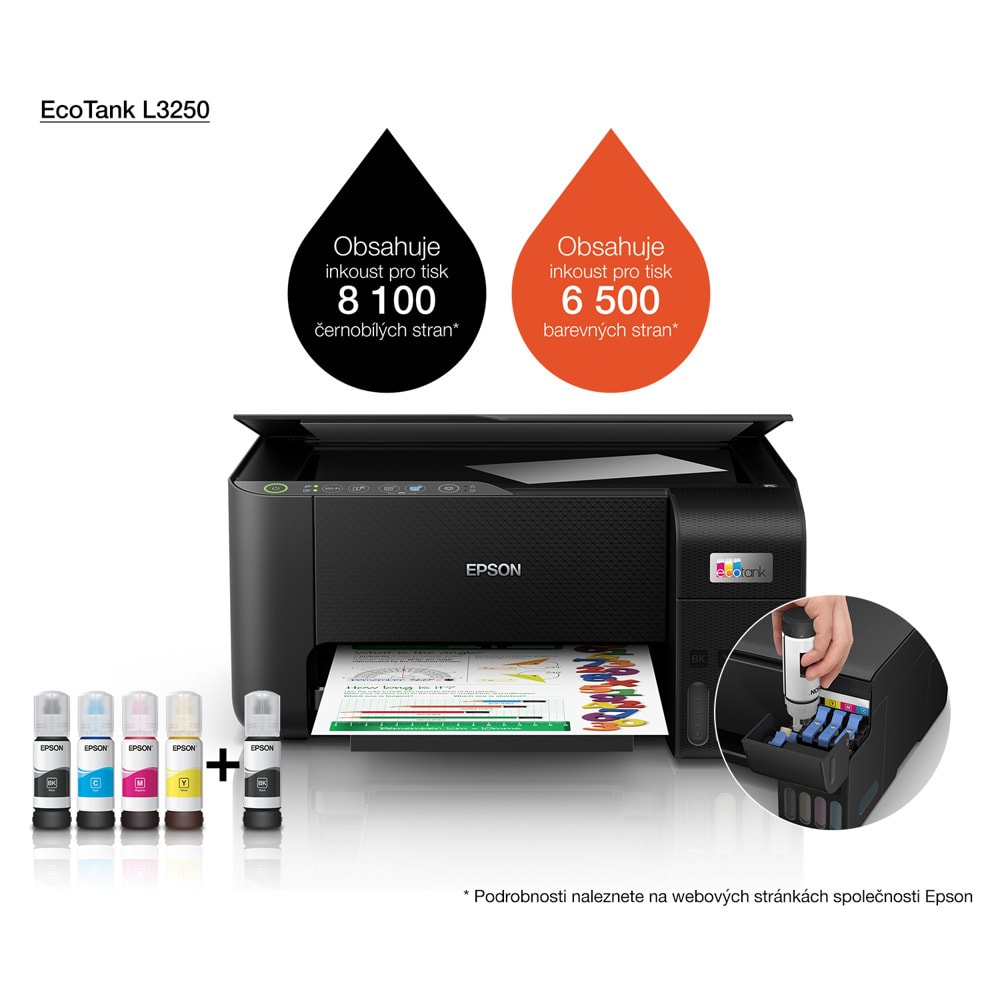 Epson 3x L3250 MFP + KP170810