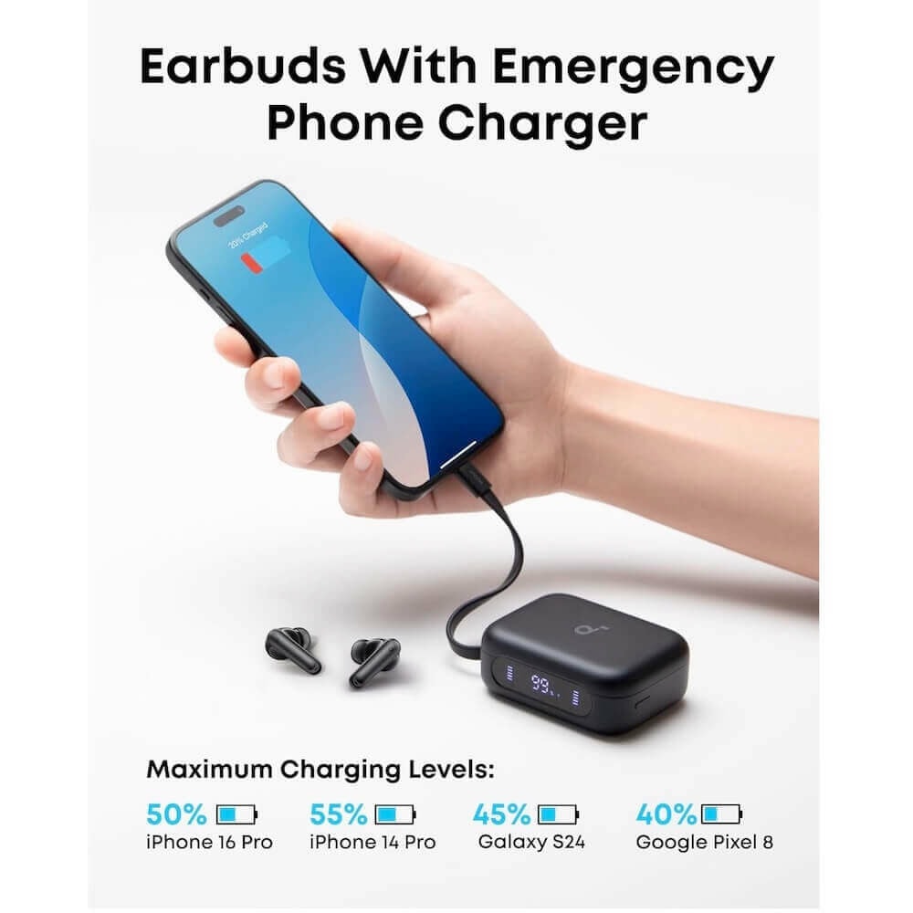 Anker Soundcore P41i A3937G11
