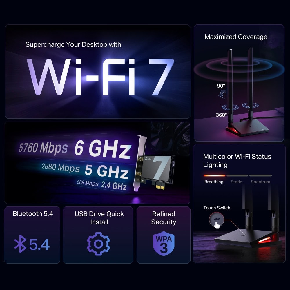 TP-Link Archer TBE550E Разопакован продукт