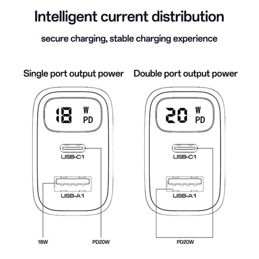 yesido yc68 digital display dual fast 20w черен