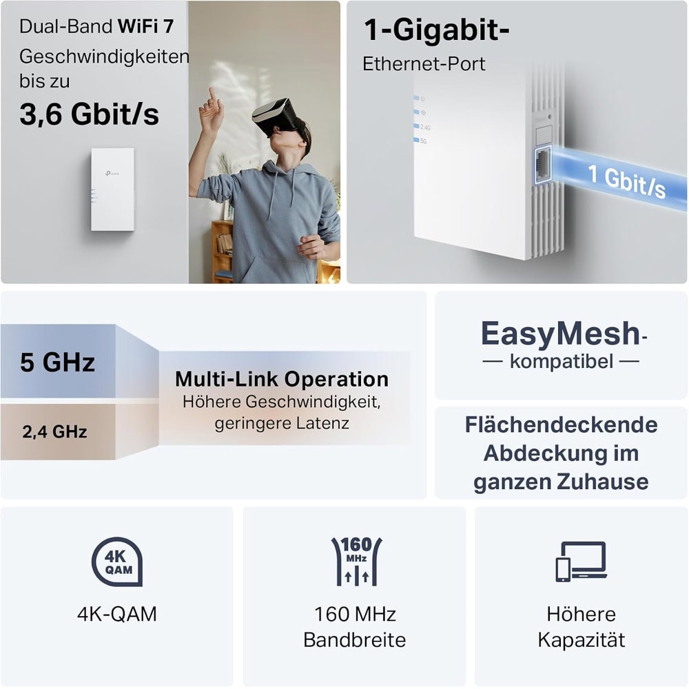 TP-Link RE3600BE