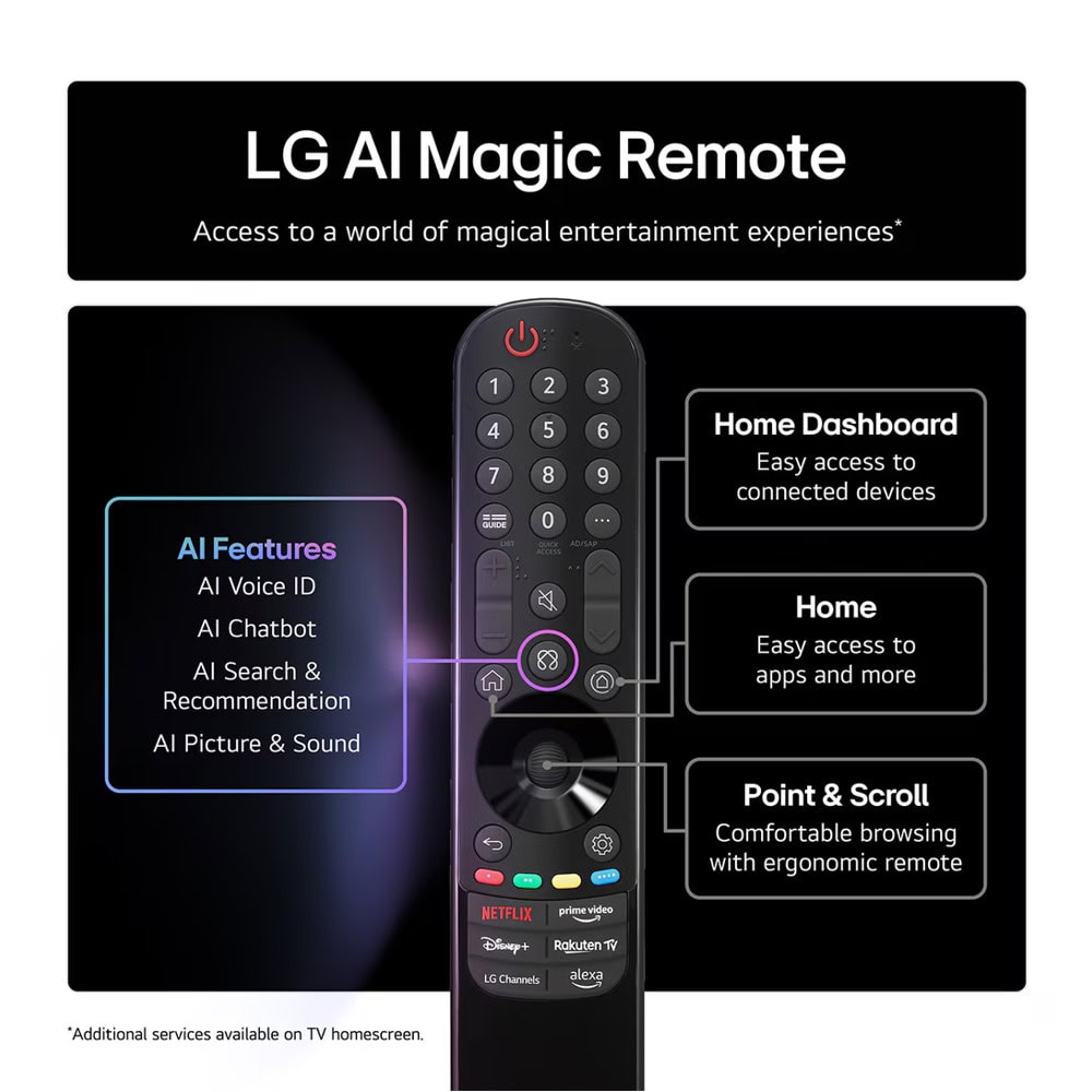 LG 55QNED70A6A