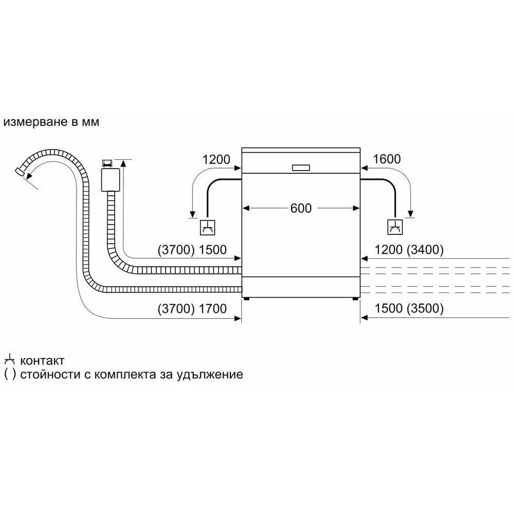 Bosch SMS8YCI03E