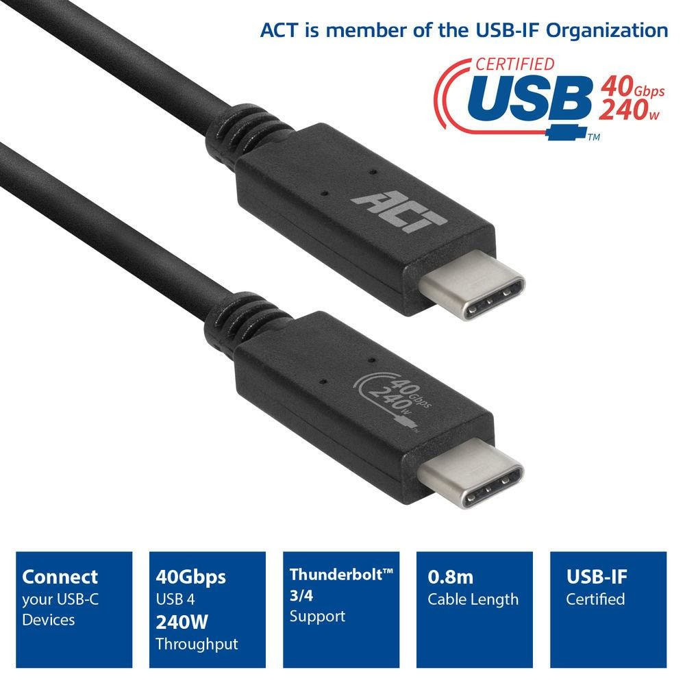 ACT AC7451