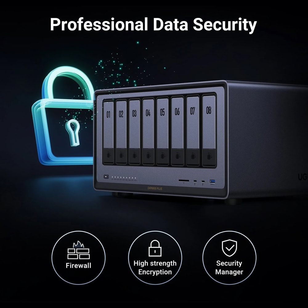 Ugreen NASync DXP8800 Plus