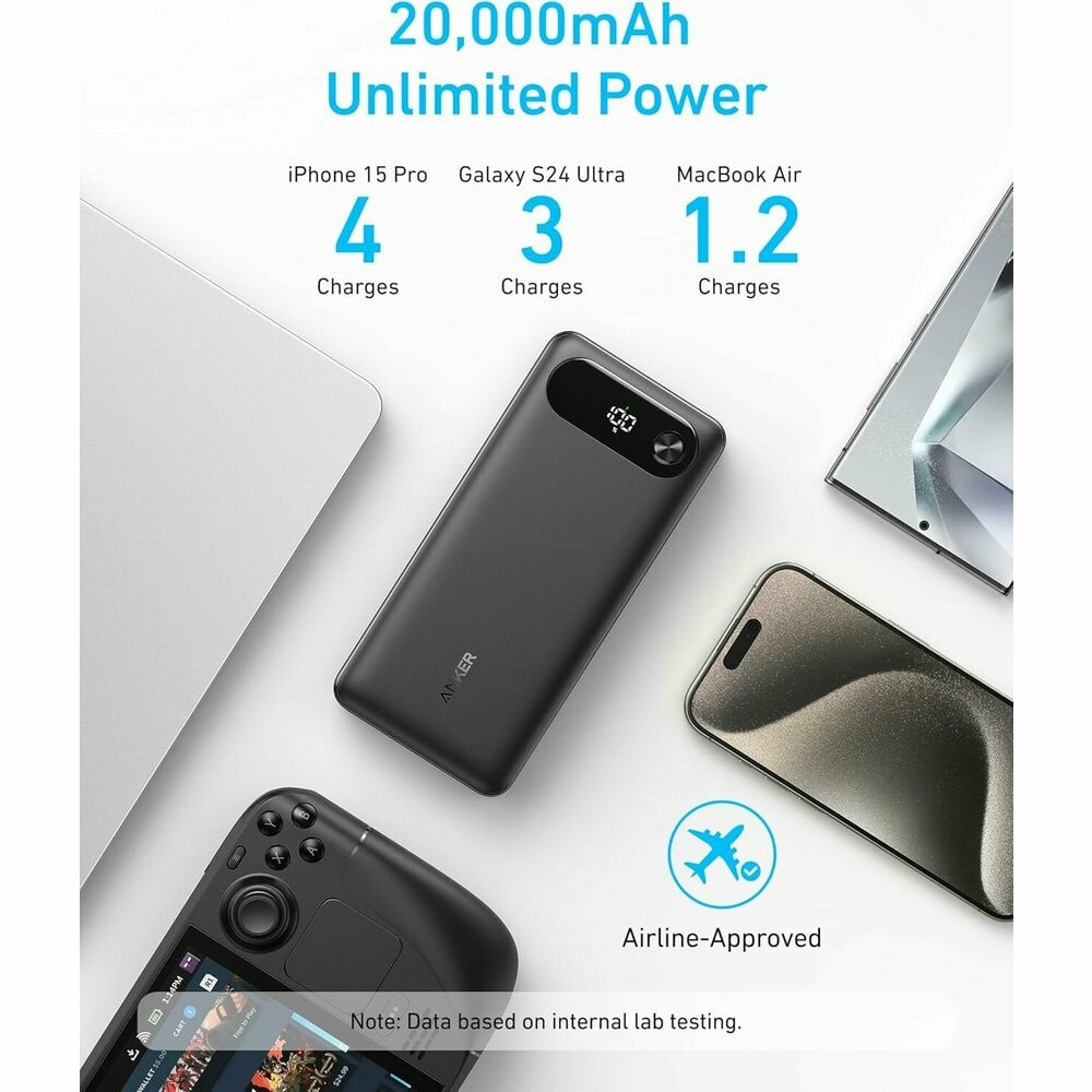 Anker A1383H11