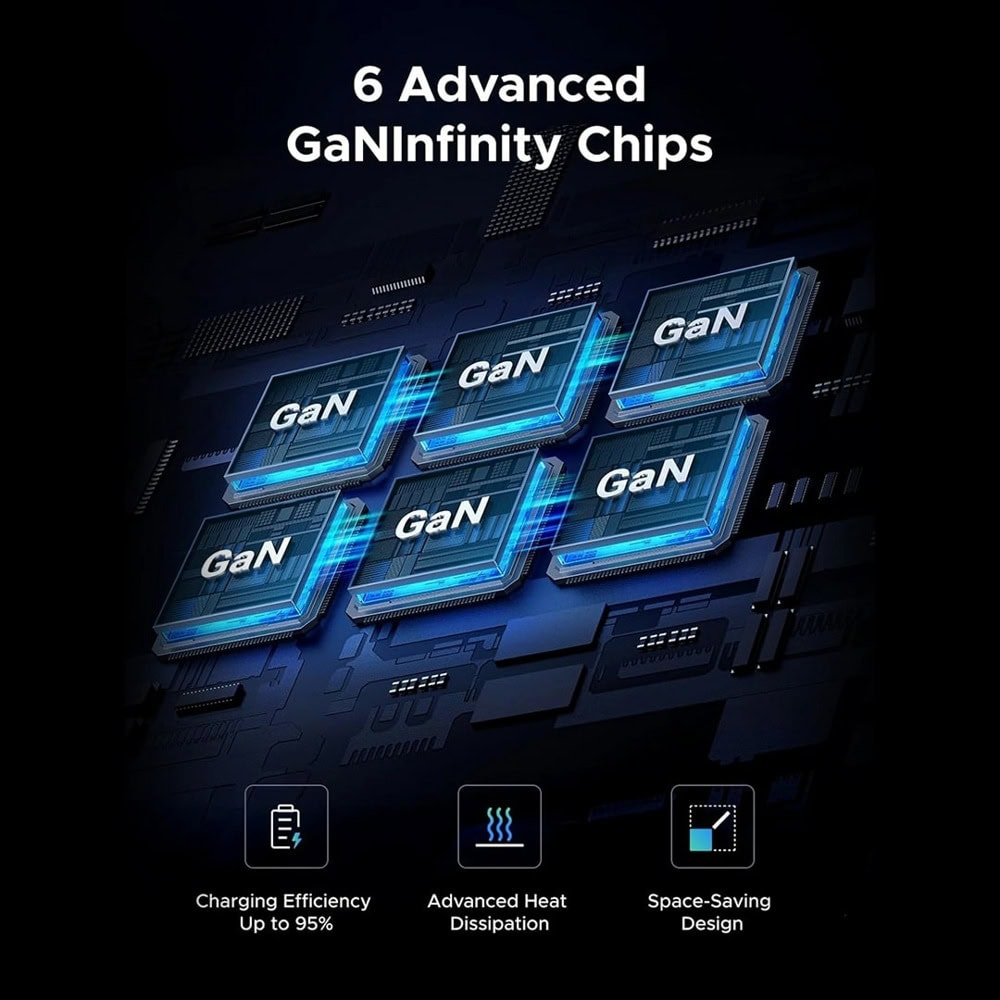 Ugreen Nexode X759 55550B