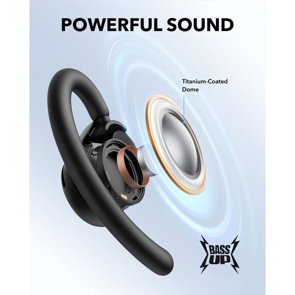 Anker soundcore V20i - Black A3876G11
