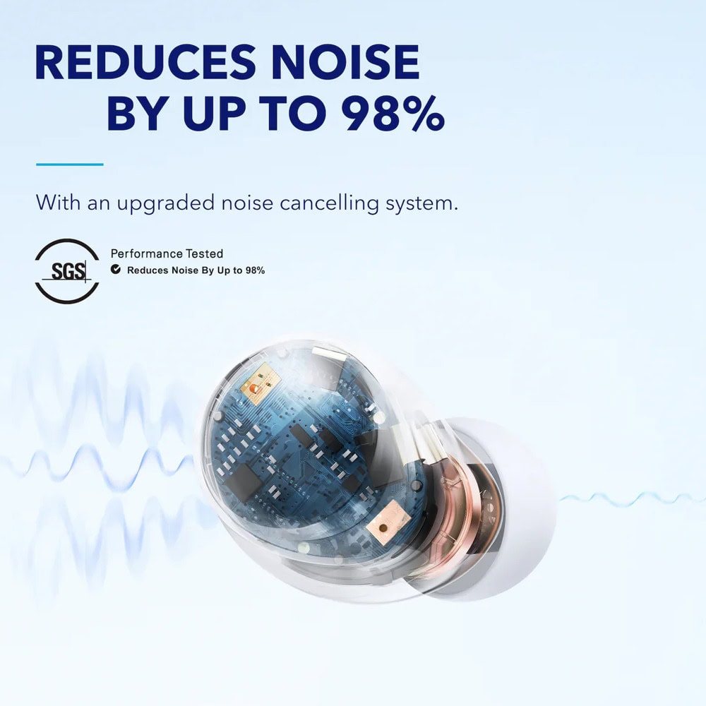 soundcore Space A40 White