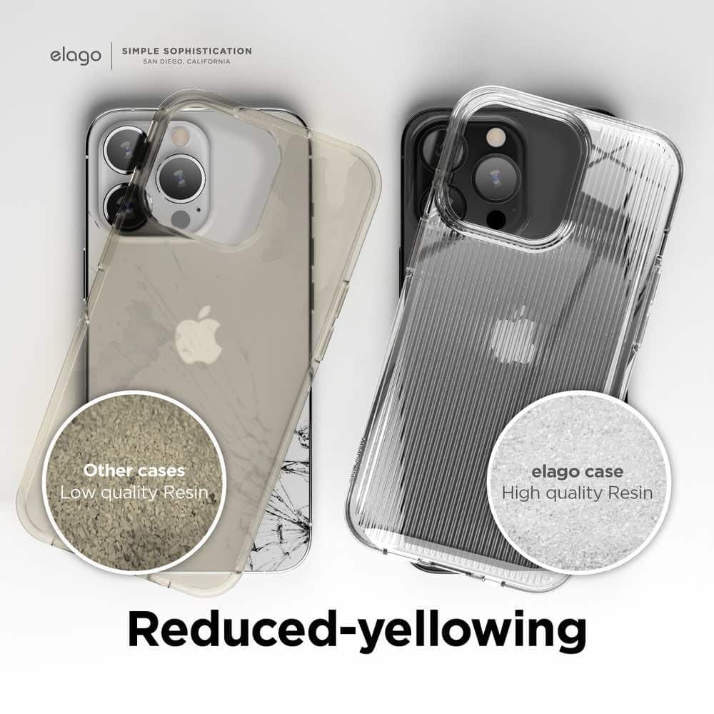 Elago Urban Clear Case ES13UCL61PROTR