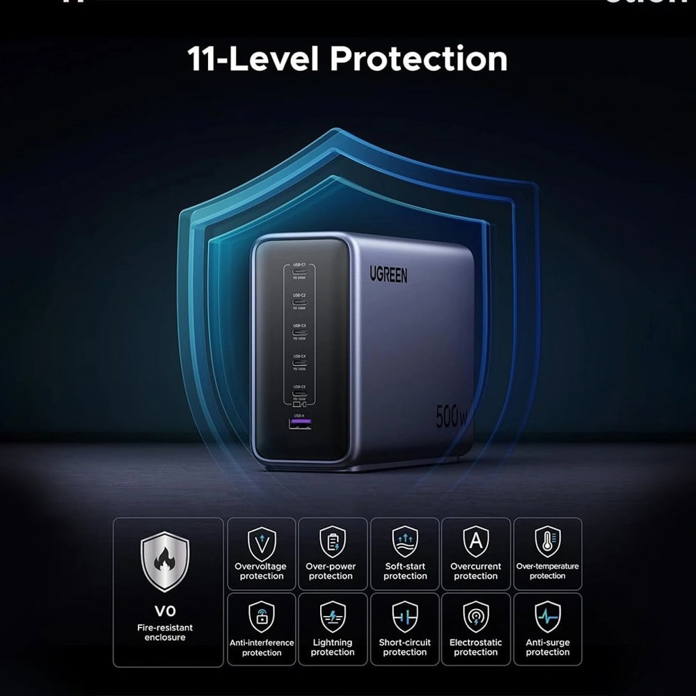 Ugreen Nexode X759 55550B