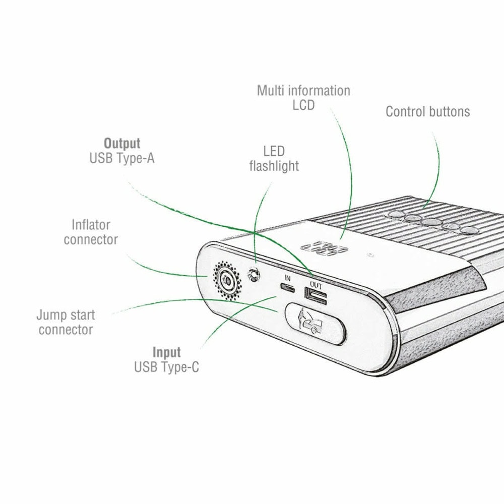 4smarts pitstop plus 3in1 8800mah черен