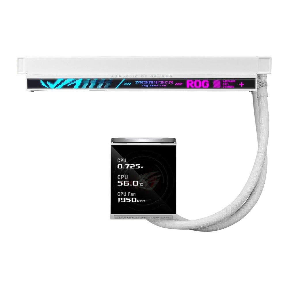 Asus ROG Strix LC IV 360 ARGB LCD White