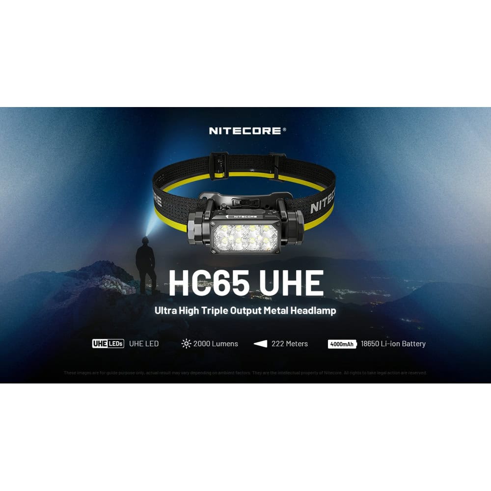 Челник Nitecore HC65 UHE Black