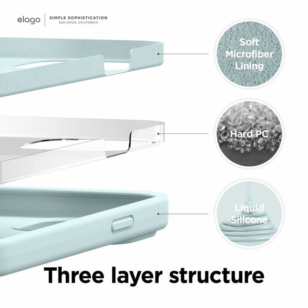 Elago Soft Silicone Case ES13SC61PRO-MT