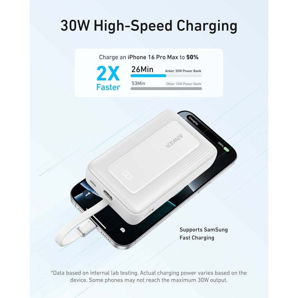 Anker A1689H21 White