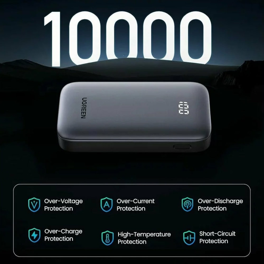 външна батерия ugreen pb502 | JAR Computers външна батерия ugreen pb502