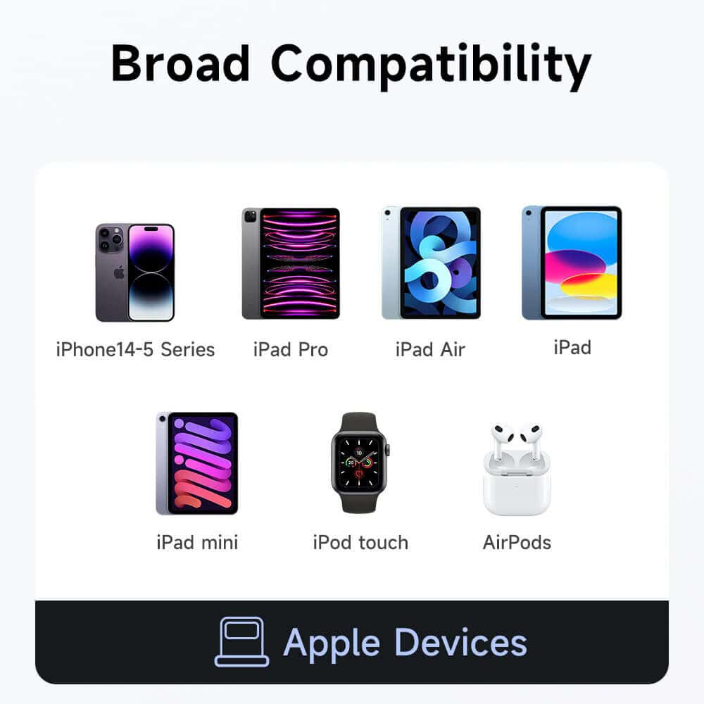 Адаптер Mcdodo от USB-C до Lightning Adapter PD 36