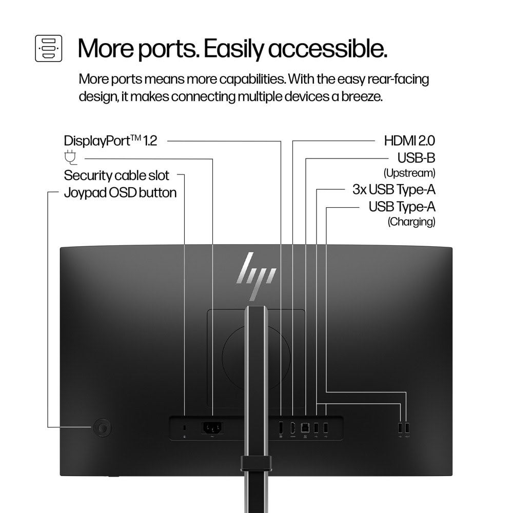 HP Series 5 Pro 524pf 9D9L6UT