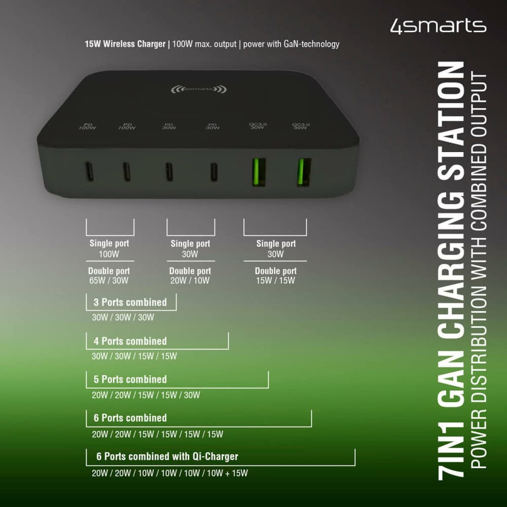 4Smarts 540571
