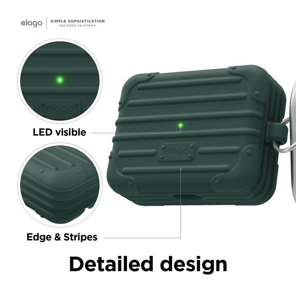 Elago Suitcase EAPPSUIT-MGR