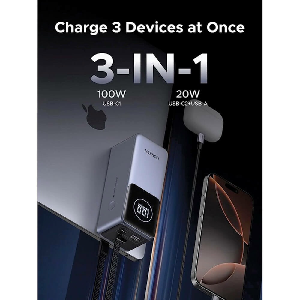 Ugreen PB723 Power Bank 20000 mAh 130W