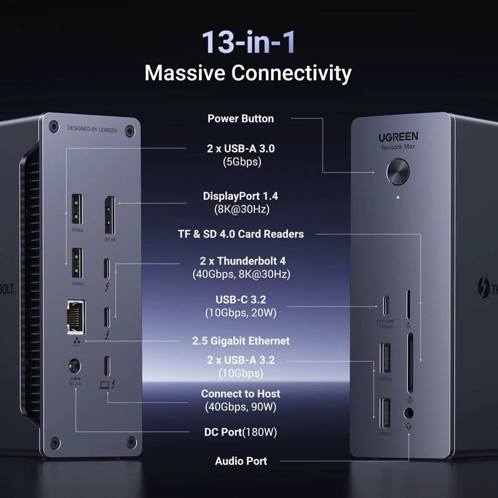 Ugreen U710 25054EU