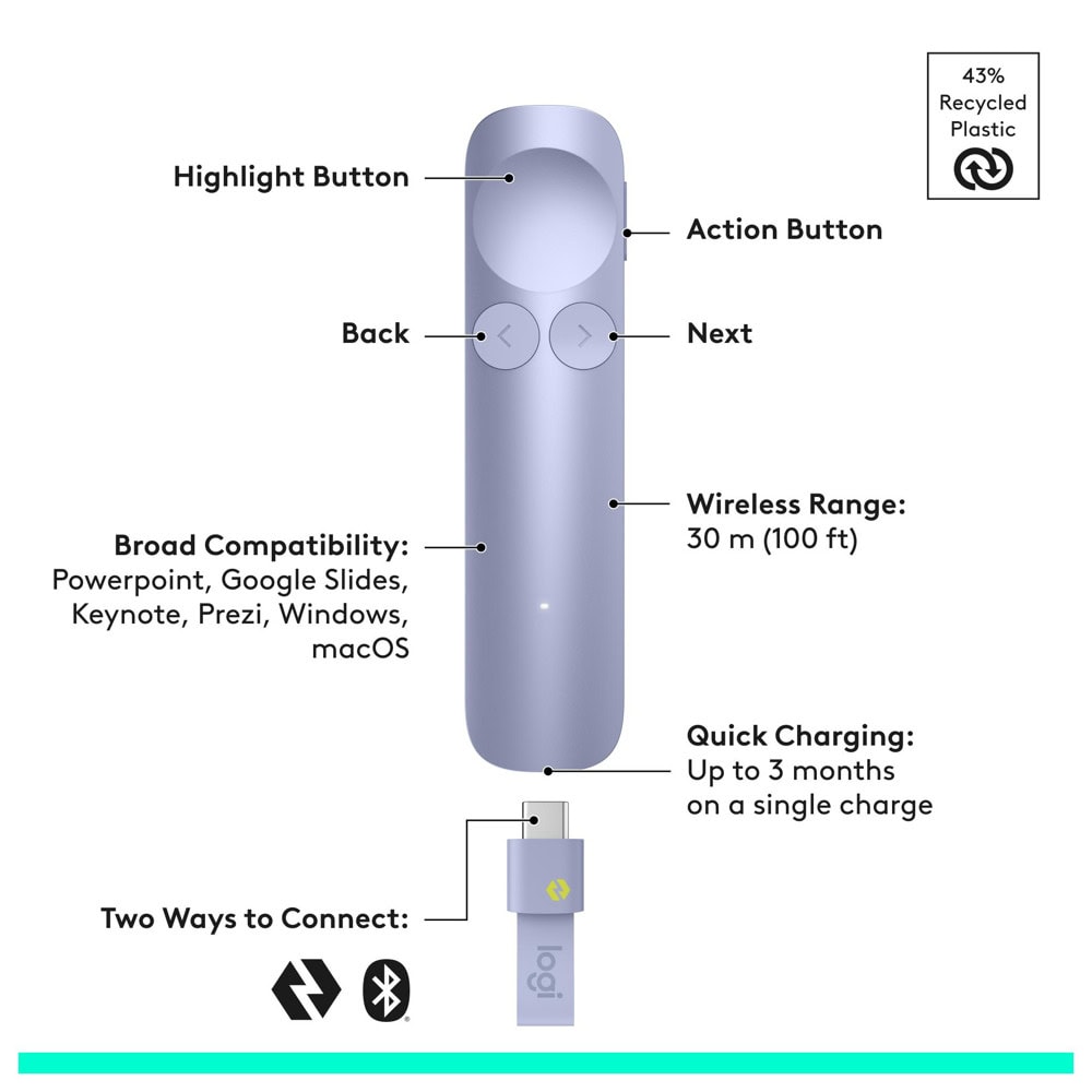 Logitech Spotlight 2 Lilac 910-007673